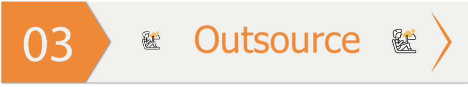 Outsource Restaurant Technology partners