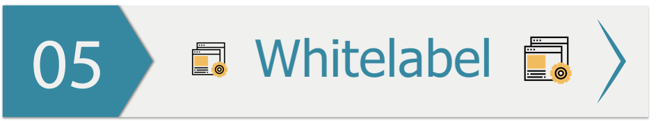 Whitelabeling Restaurant Software