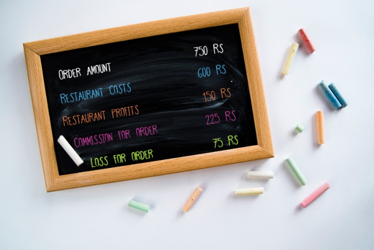 Low commission Restaurant ordering software