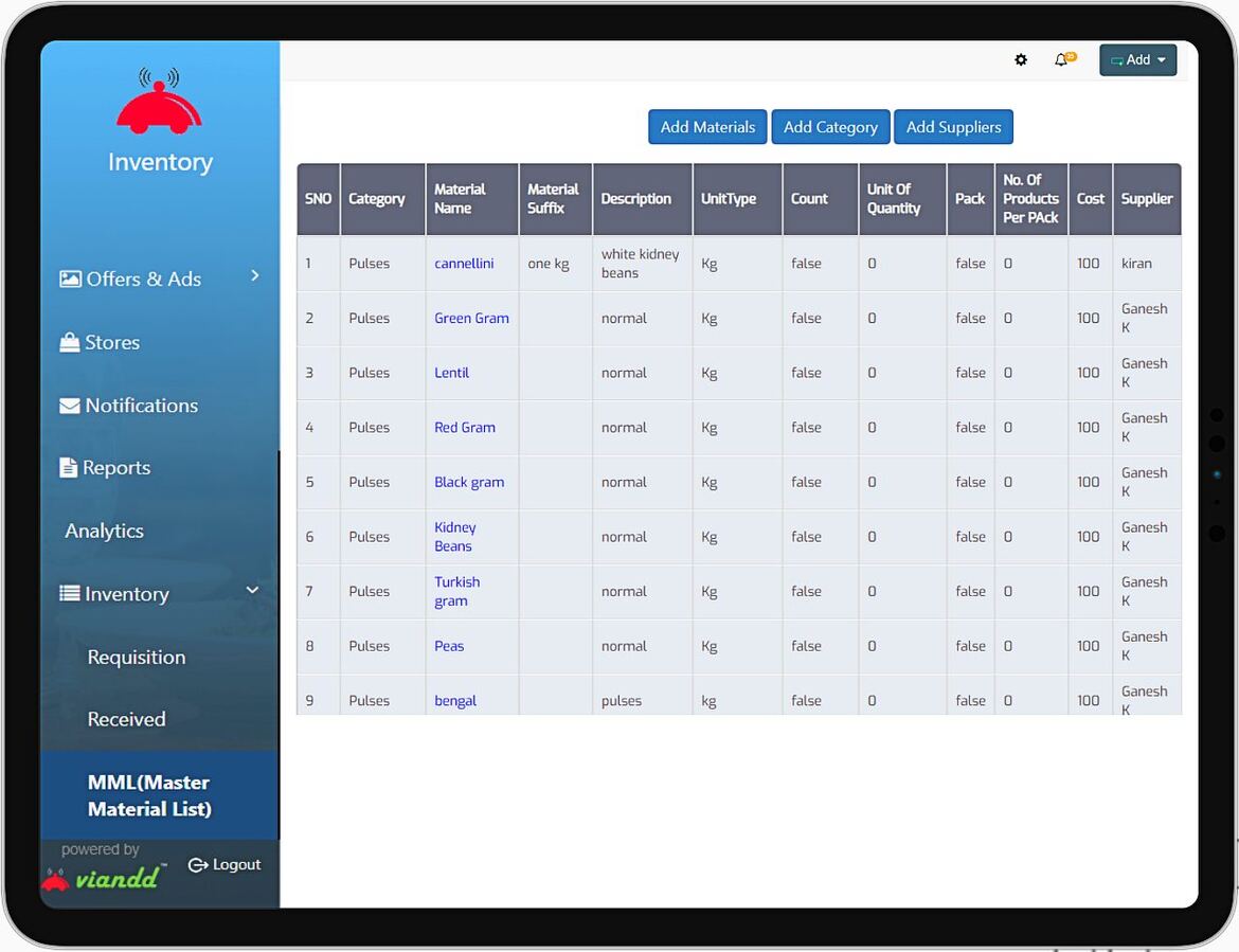 Restaurant POS Software on Cloud