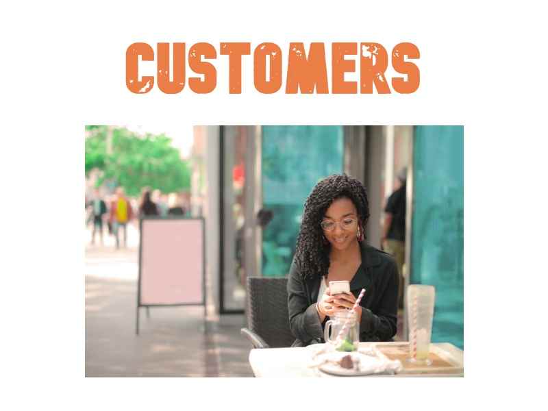 Direct Online Ordering Restaurant Software best price