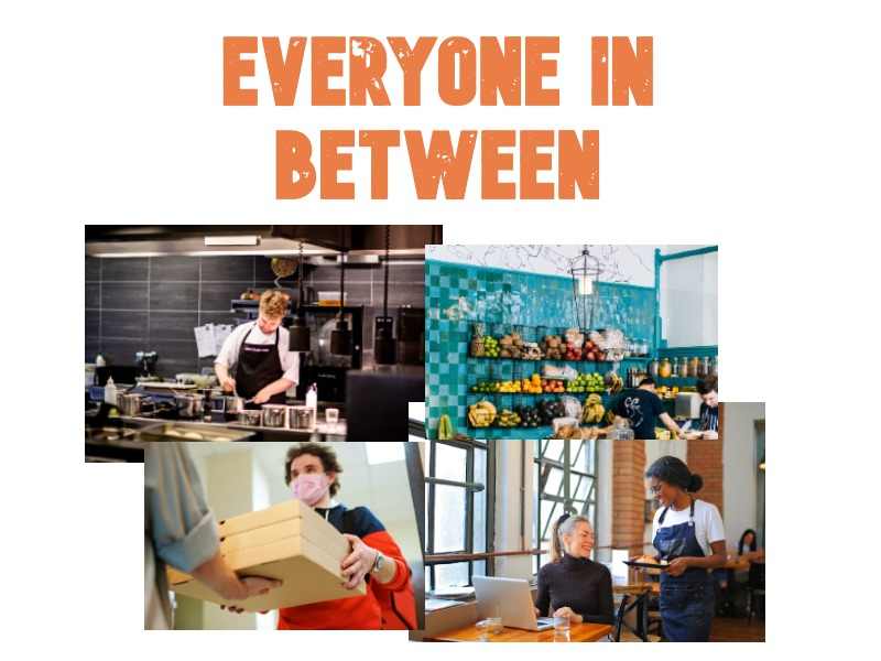 Direct Online Ordering Restaurant Software best price